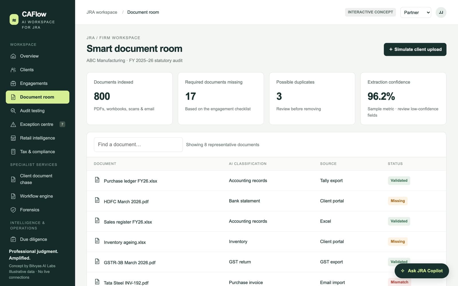 A document room that indexes itself screen