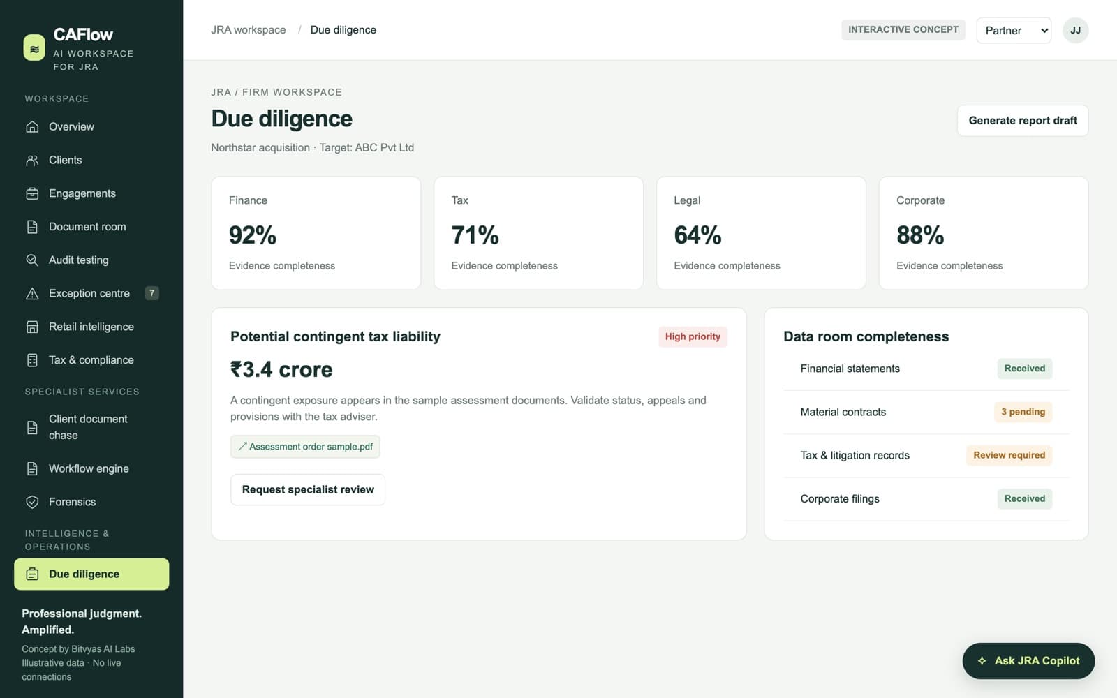 Due diligence, scored for completeness screen