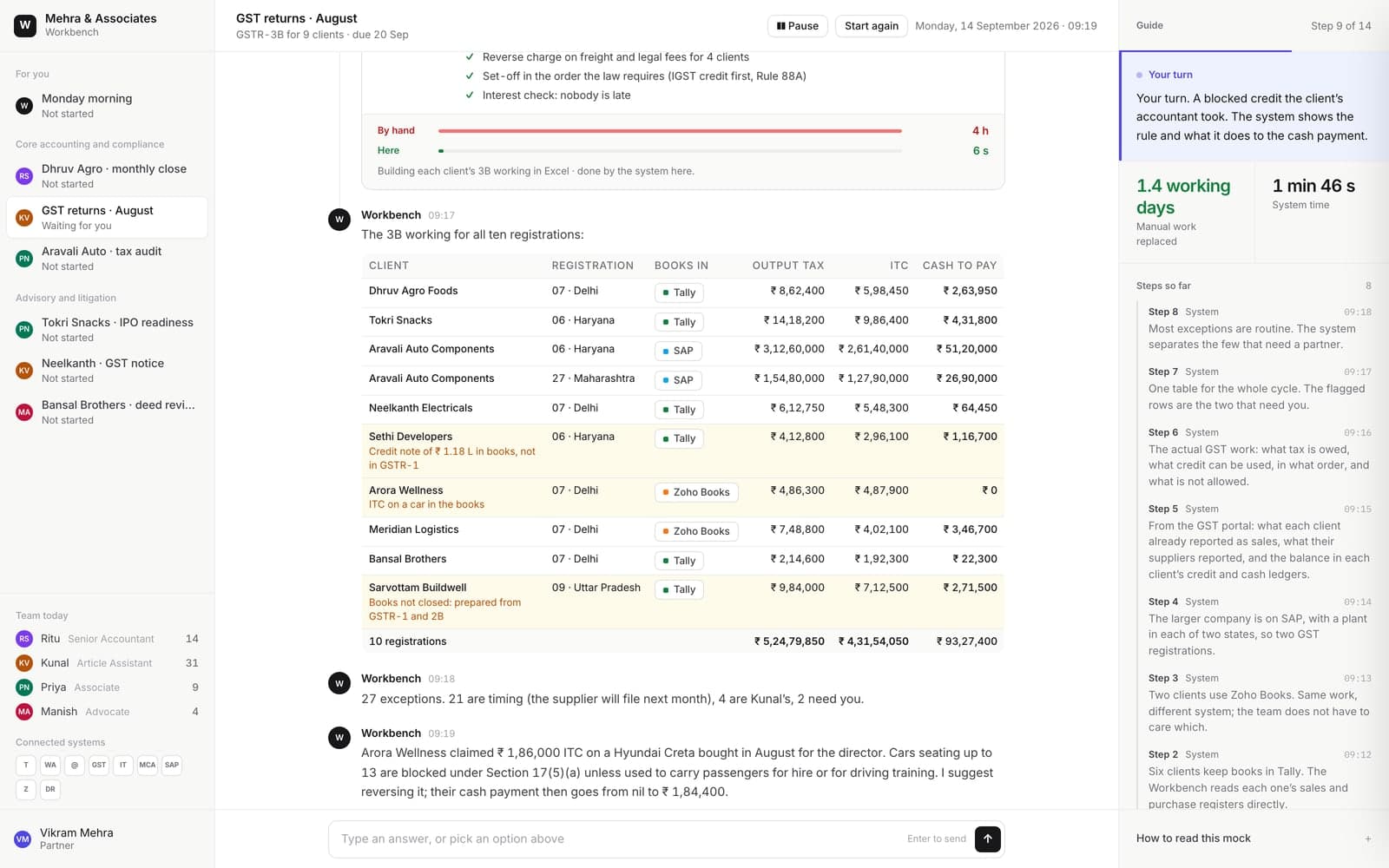 GSTR-3B for every client, in one run screen