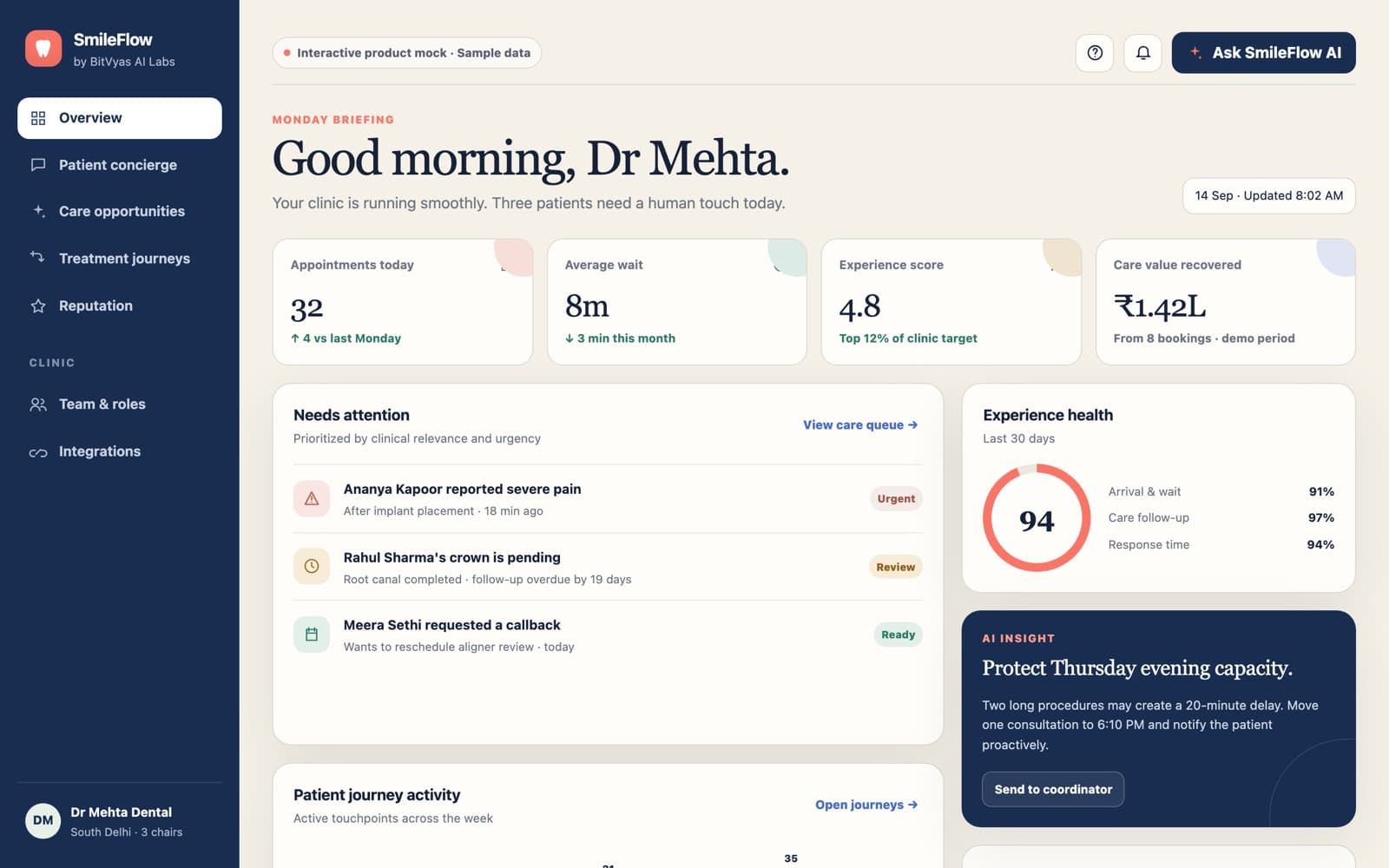 SmileFlow — Dental clinics