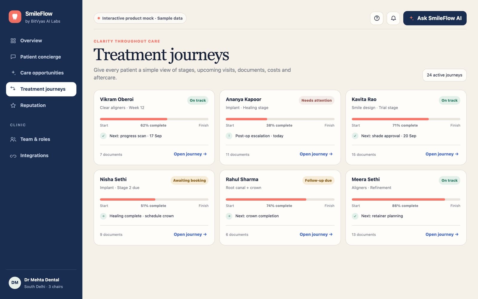 Every treatment, as the patient sees it screen