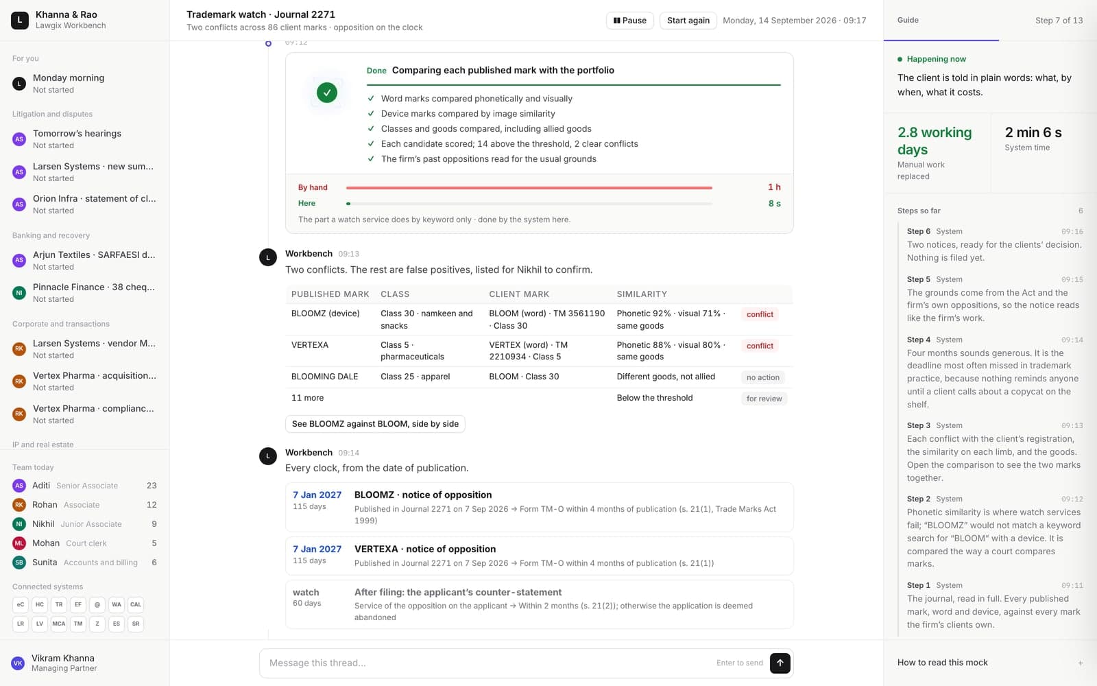 Every trademark journal, against every client mark screen